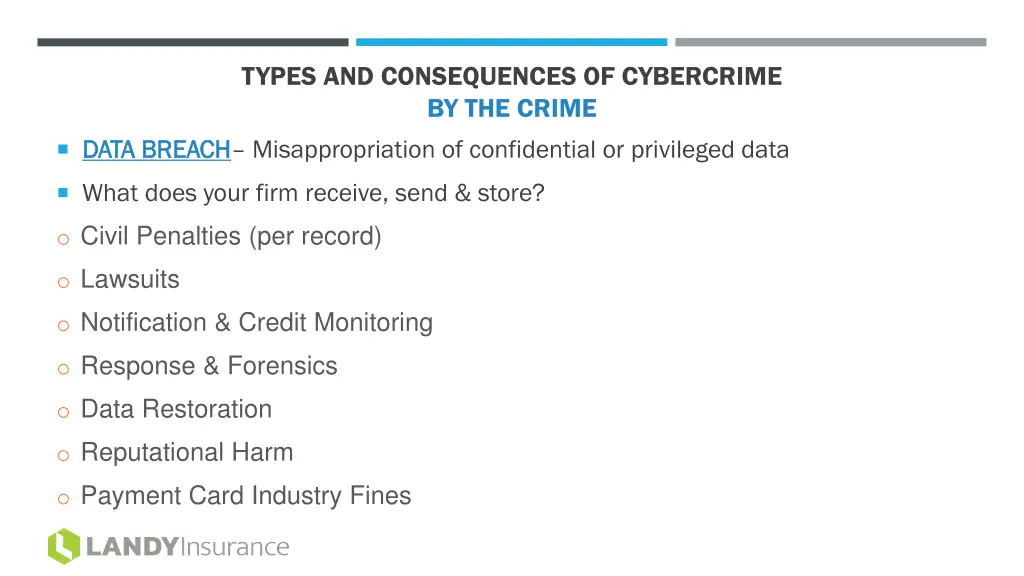 types and consequences of cybercrime by the crime 1