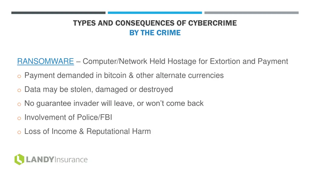 types and consequences of cybercrime by the crime