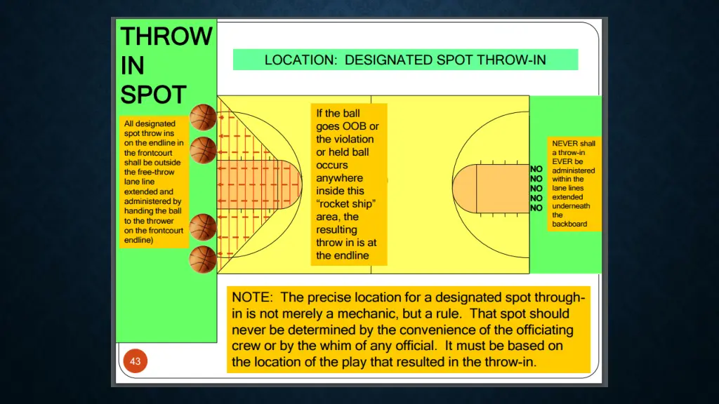 slide12