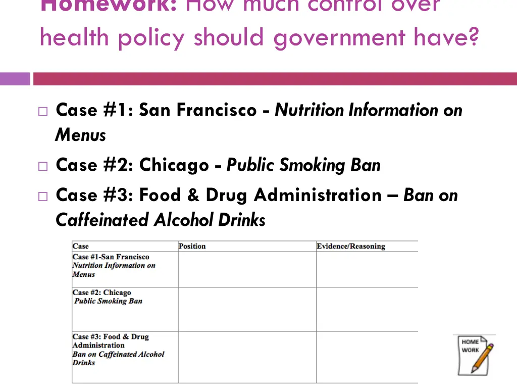 homework how much control over health policy