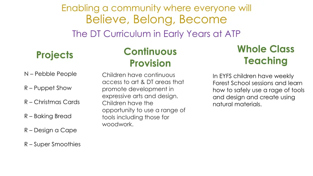enabling a community where everyone will believe 10