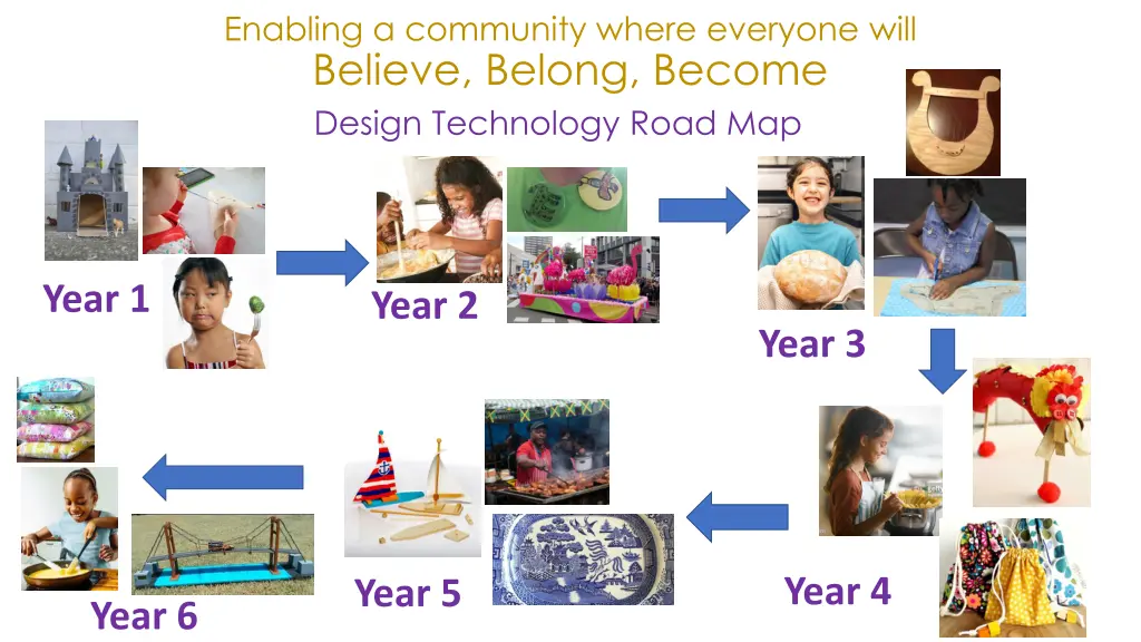 enabling a community where everyone will believe 8
