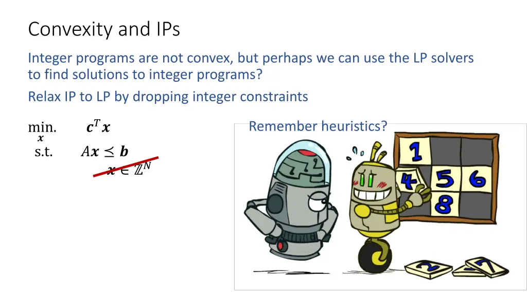 convexity and ips
