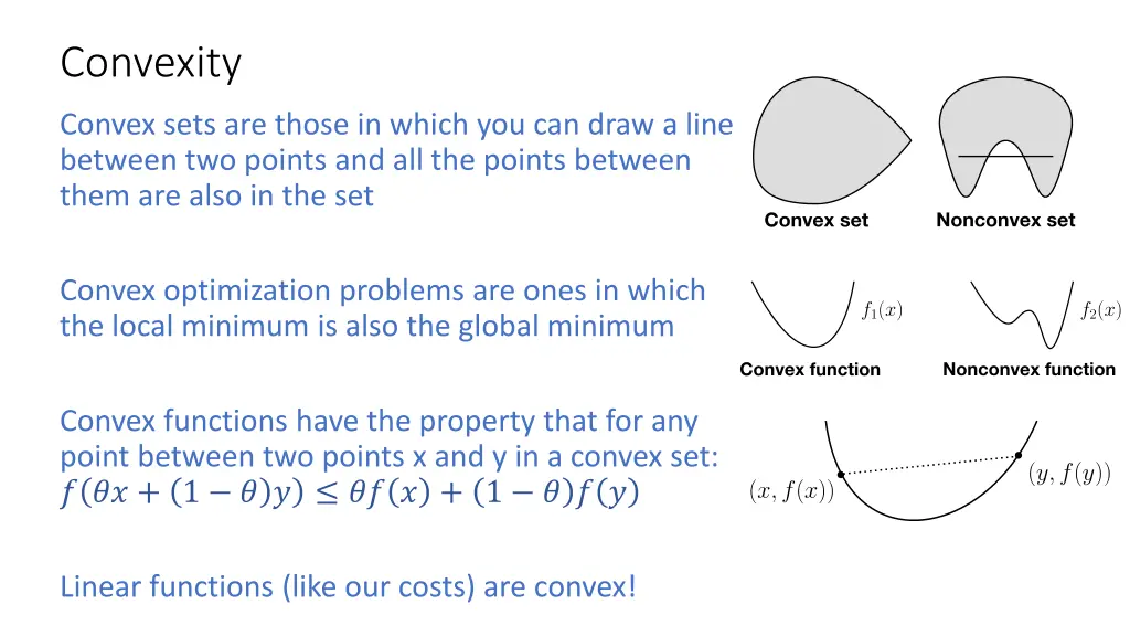 convexity