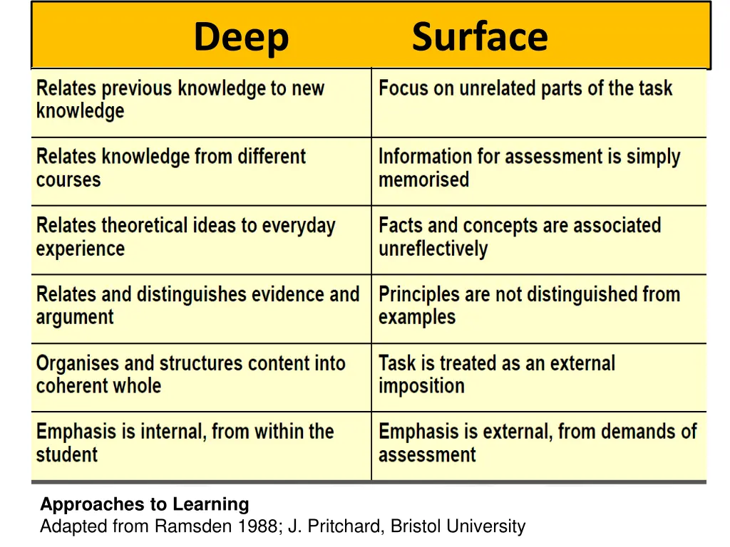 slide14
