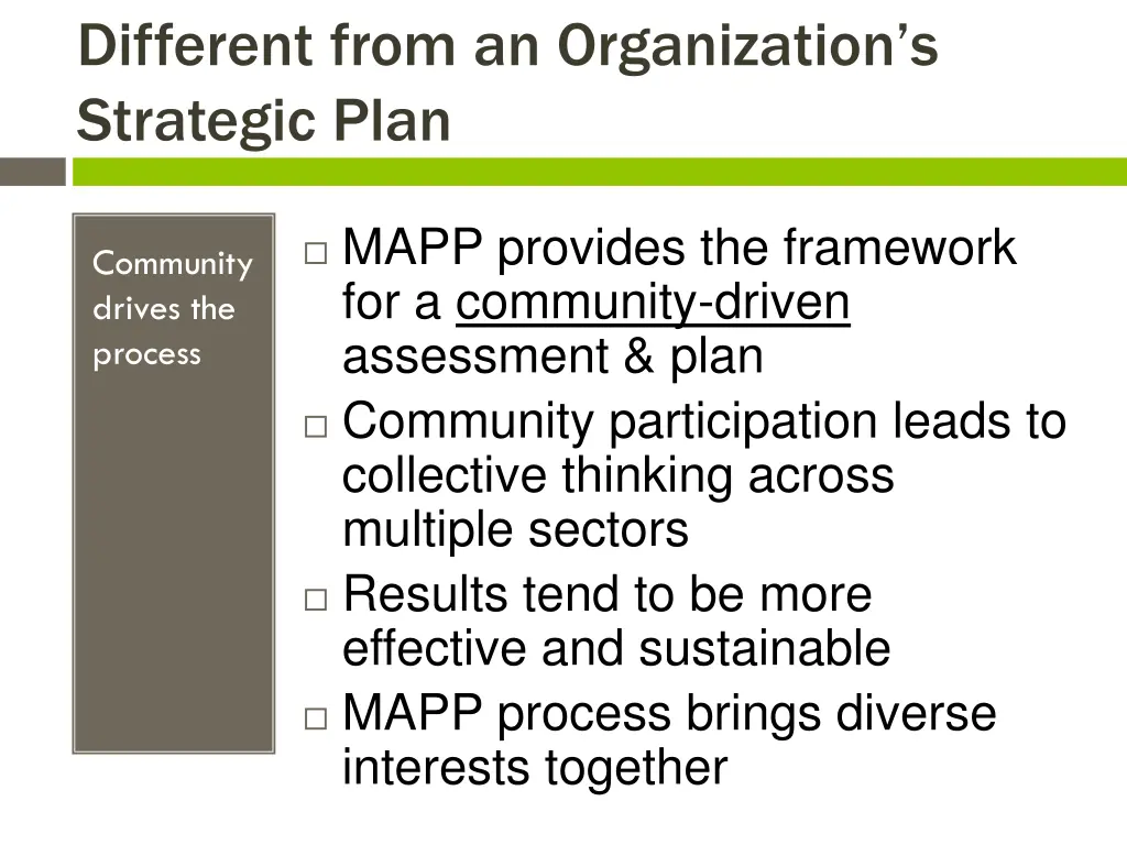 d ifferent from an organization s strategic plan