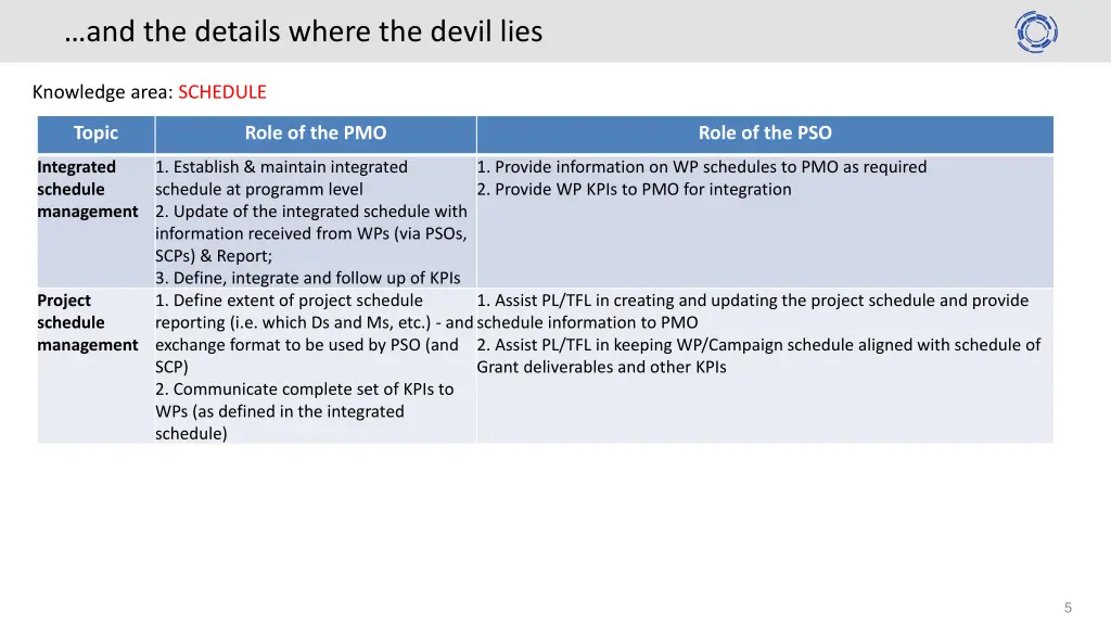 and the details where the devil lies 2