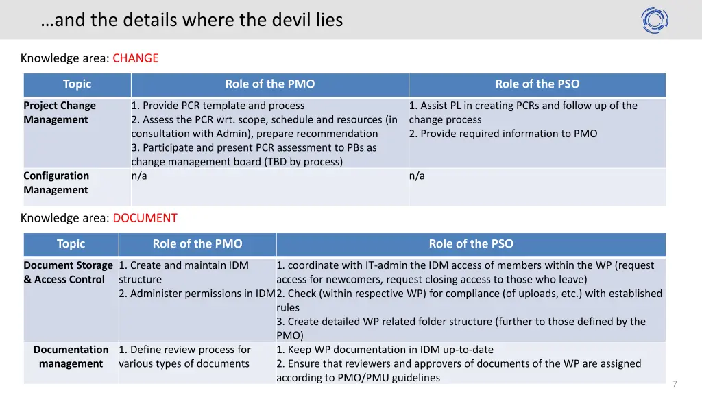 and the details where the devil lies 4