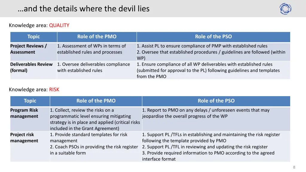 and the details where the devil lies 5