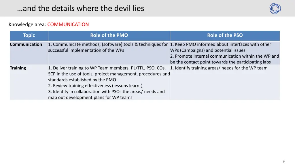 and the details where the devil lies 6