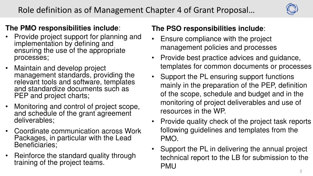 role definition as of management chapter