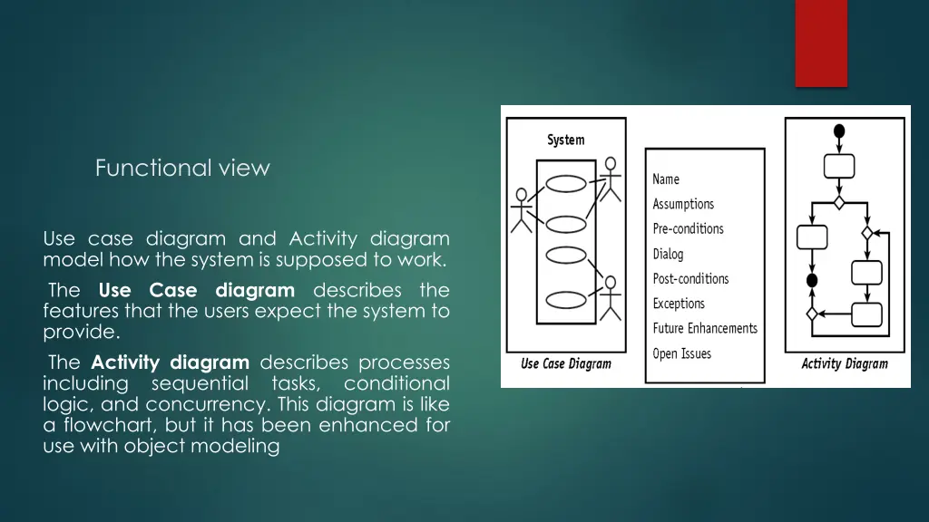 functional view