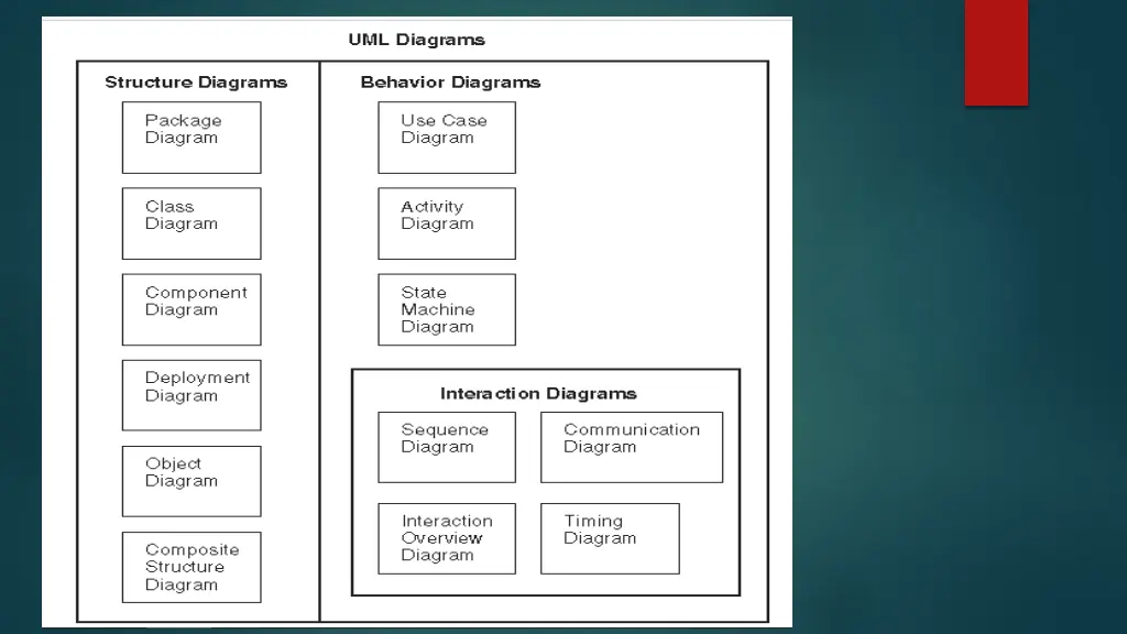 slide5