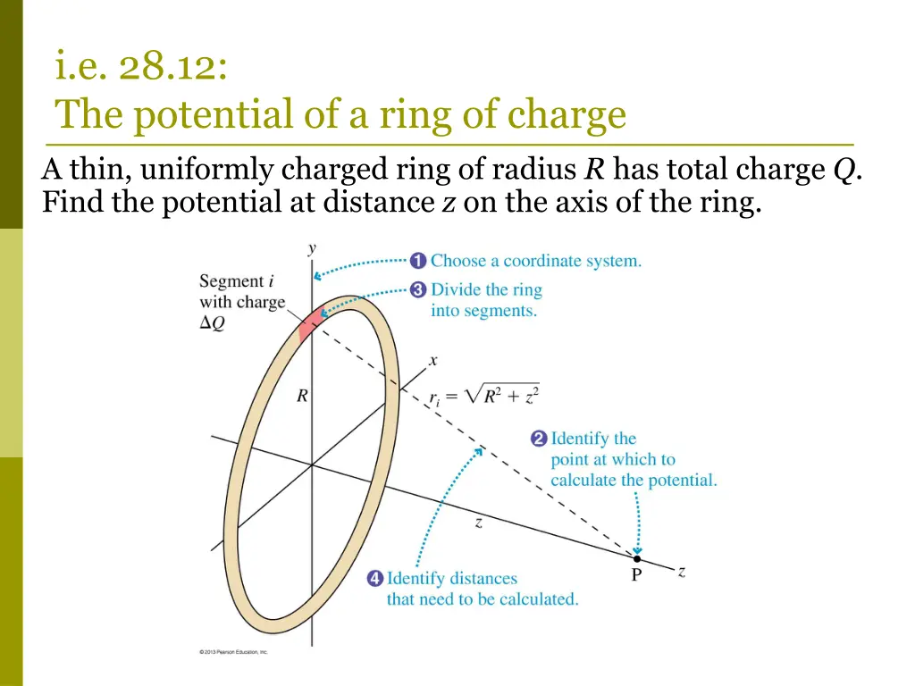 i e 28 12 the potential of a ring of charge