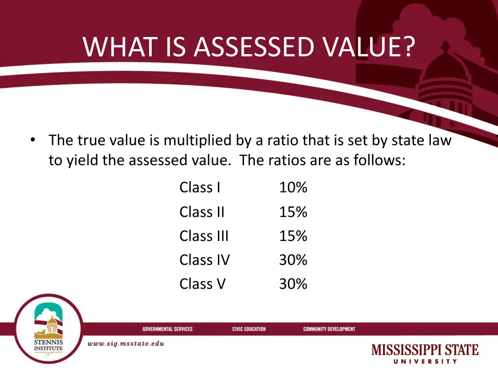 what is assessed value