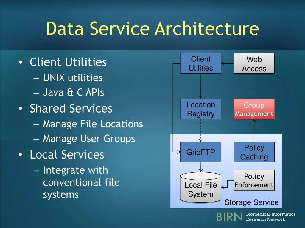 data service architecture