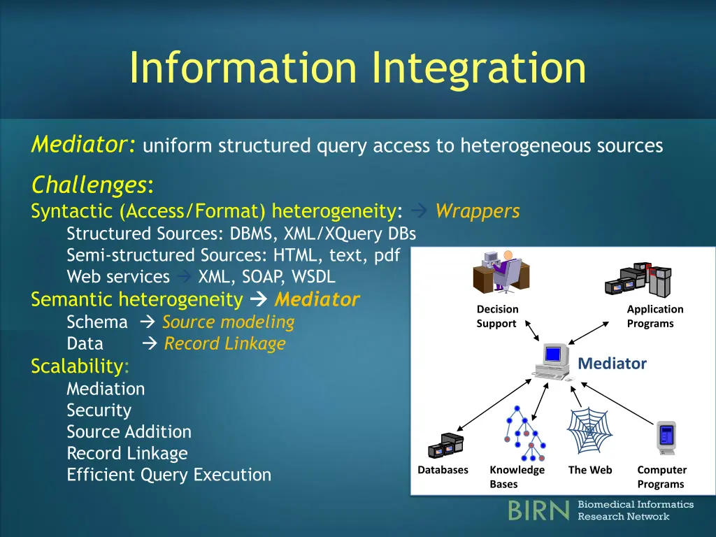 information integration