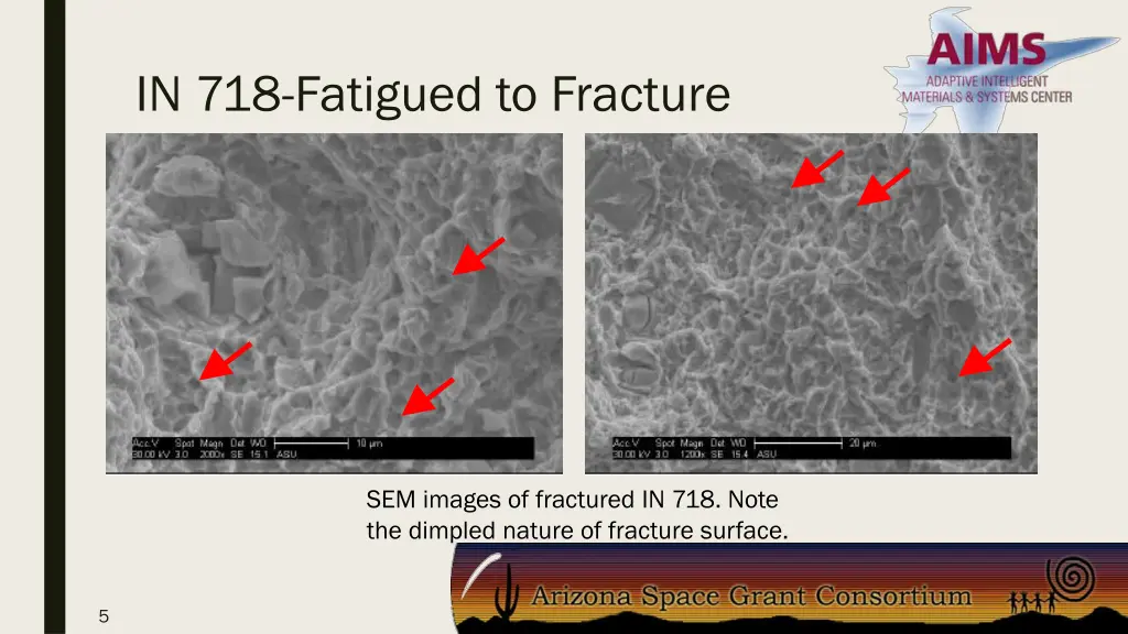 in 718 fatigued to fracture