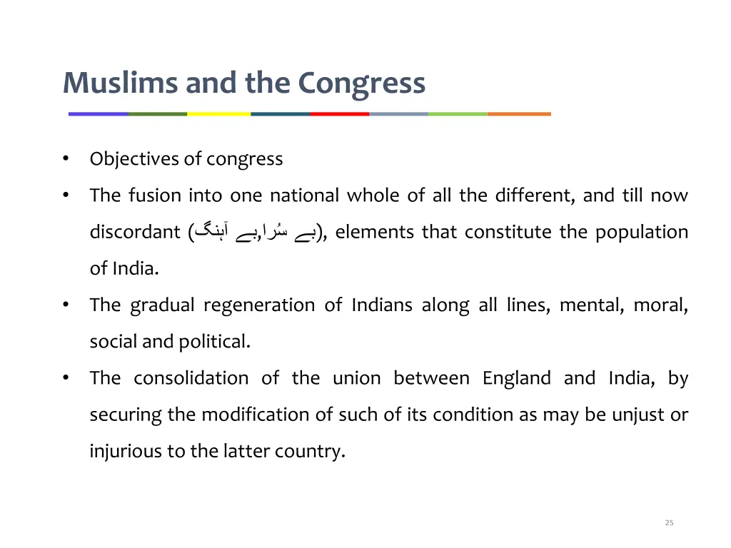 muslims and the congress