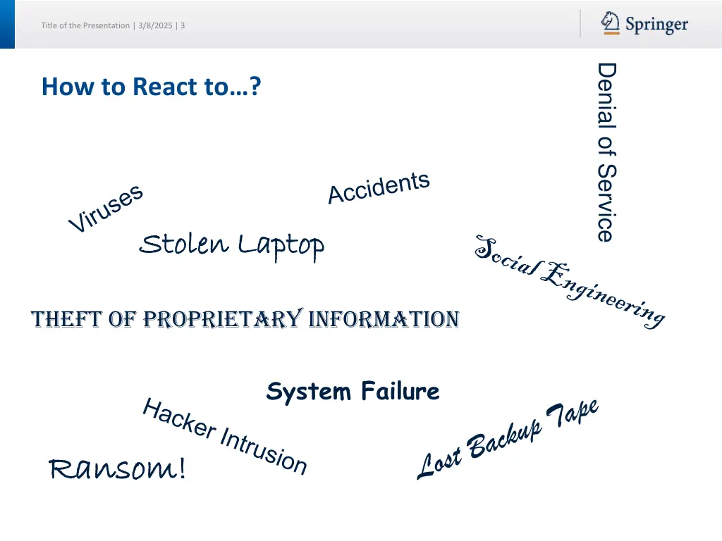 title of the presentation 3 8 2025 3