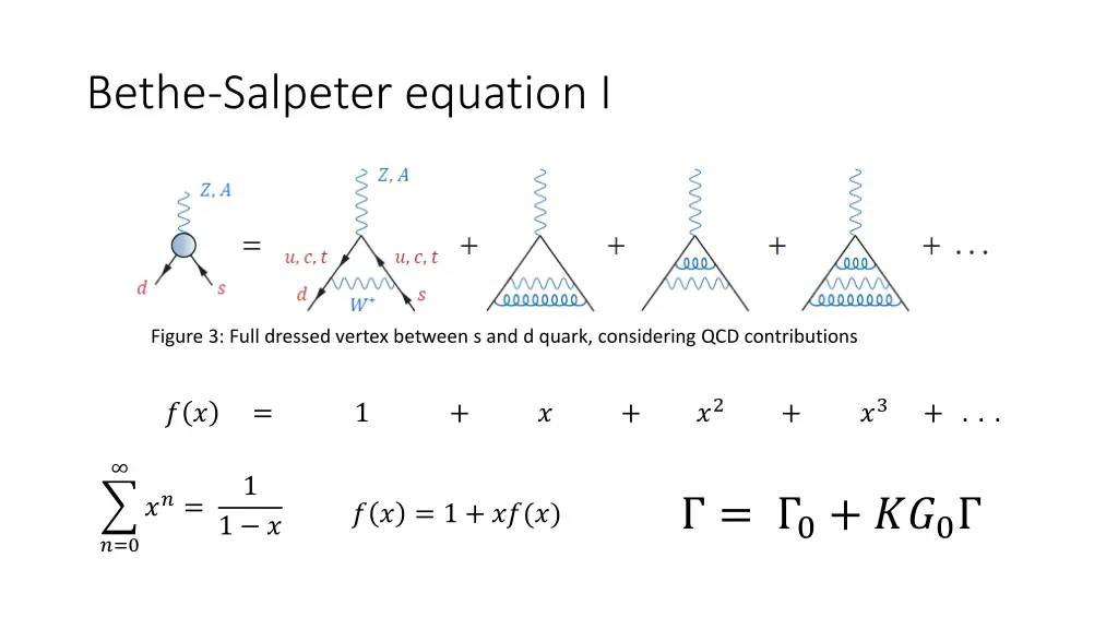 bethe salpeter equation i