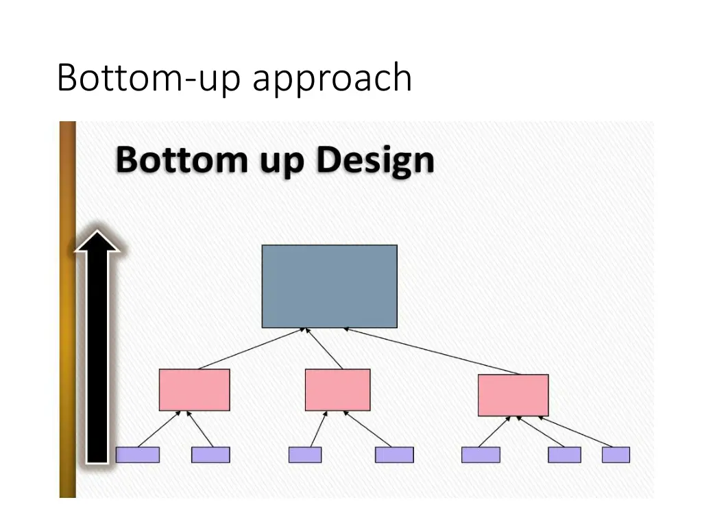 bottom up approach 1