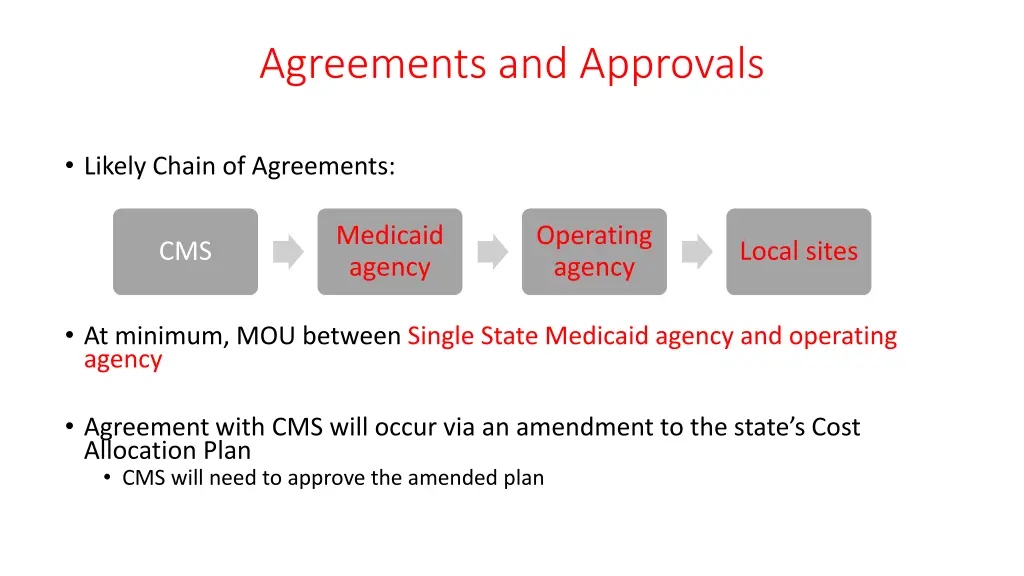 agreements and approvals
