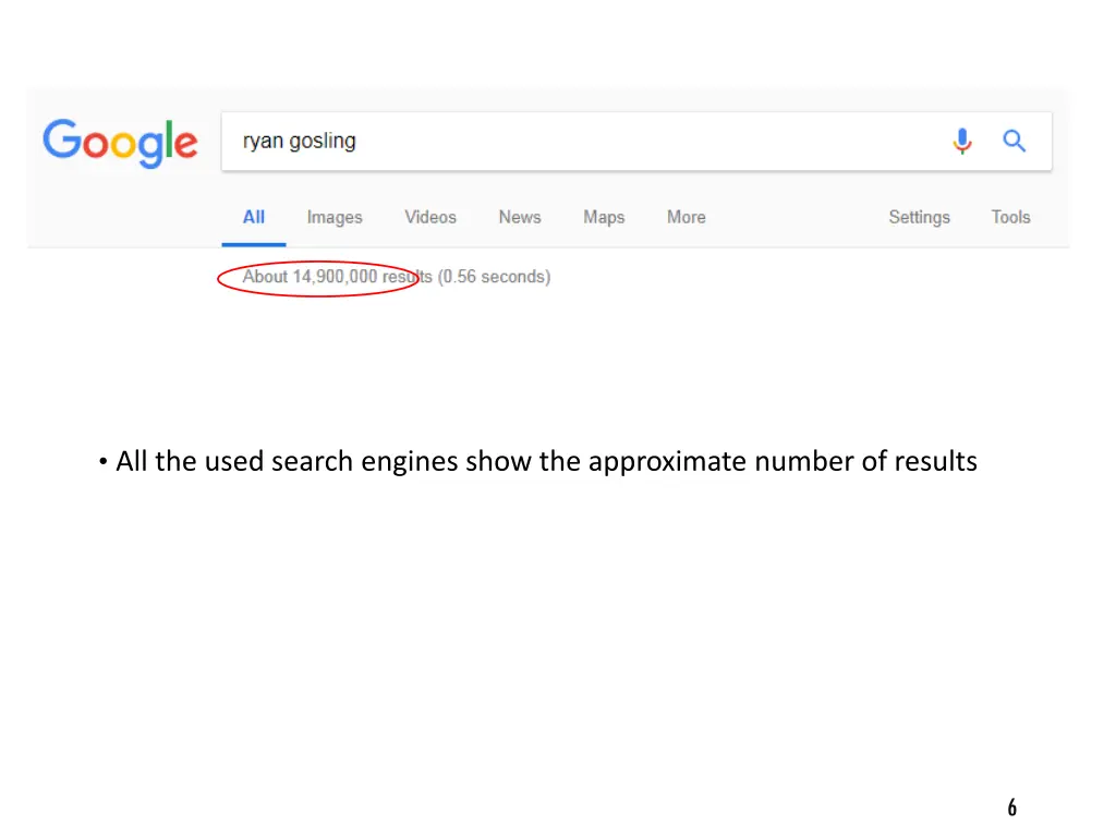 all the used search engines show the approximate