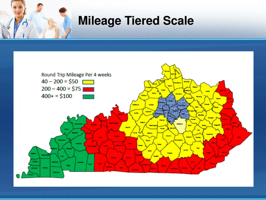 mileage tiered scale