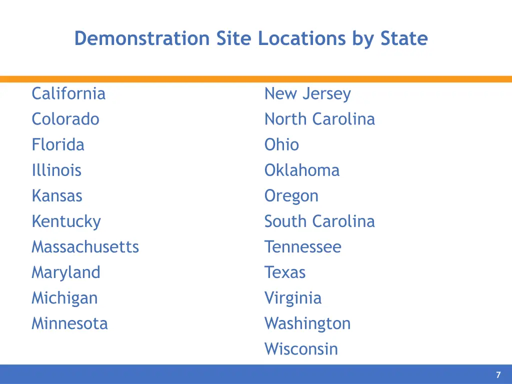 demonstration site locations by state