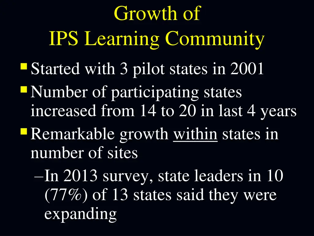 growth of