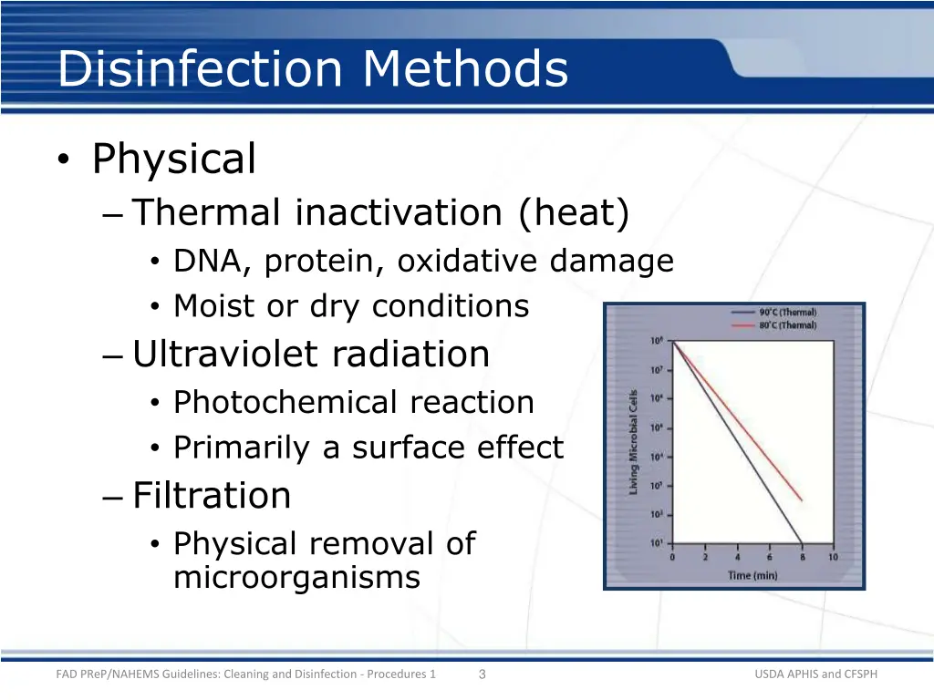 disinfection methods