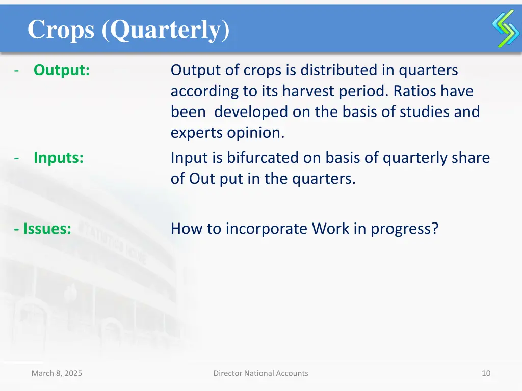 crops quarterly