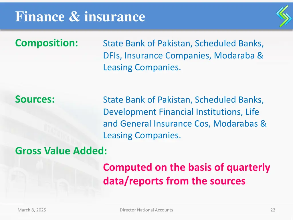 finance insurance