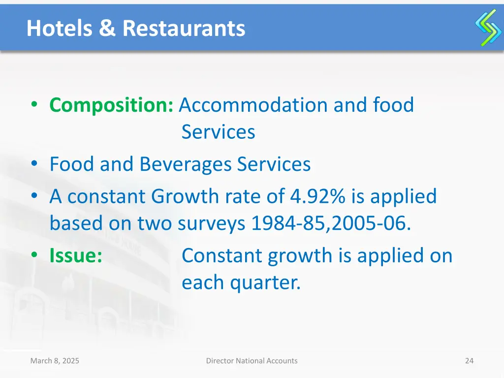 hotels restaurants