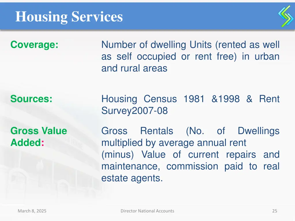 housing services