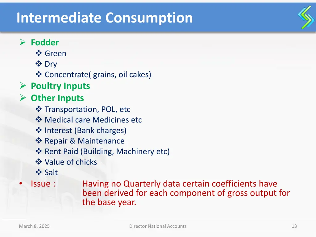 intermediate consumption