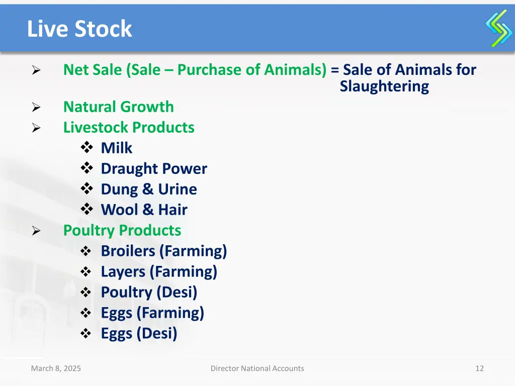 live stock