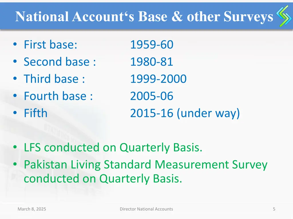 national account s base other surveys