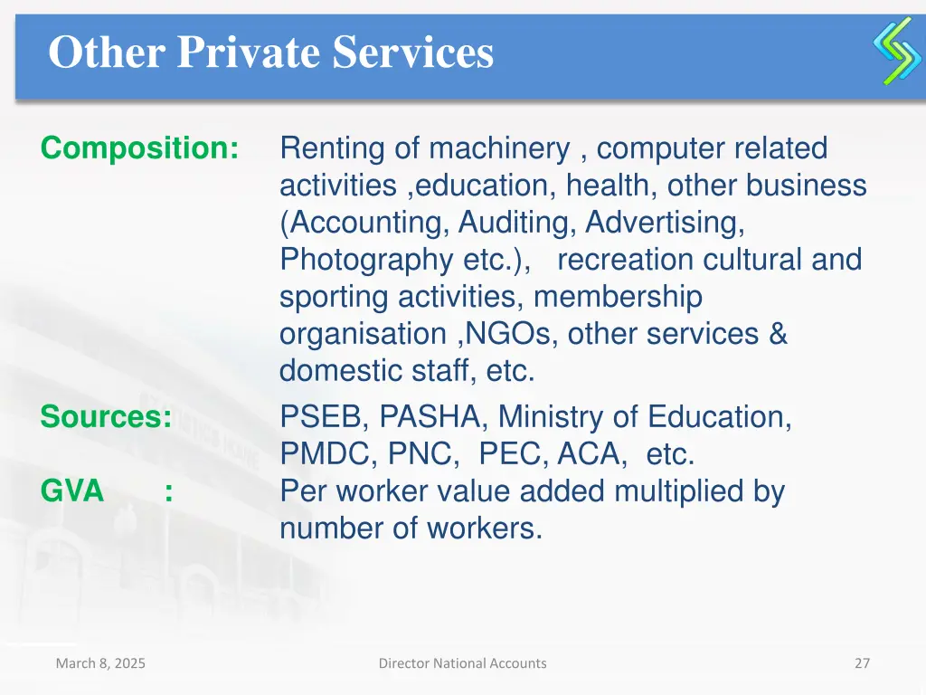 other private services