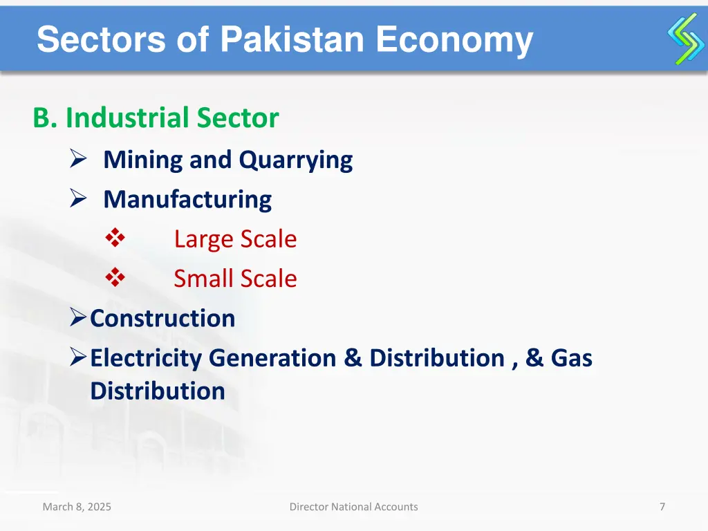 sectors of pakistan economy 1