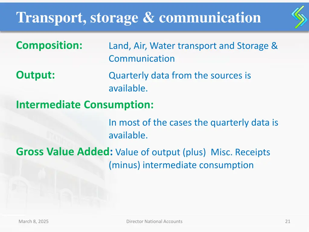 transport storage communication