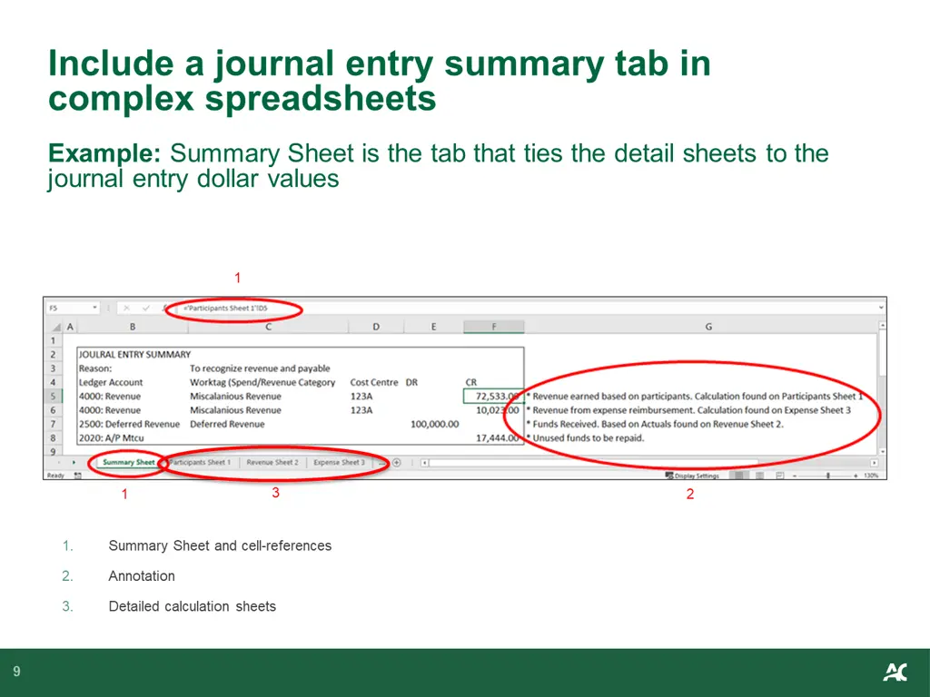 include a journal entry summary tab in complex