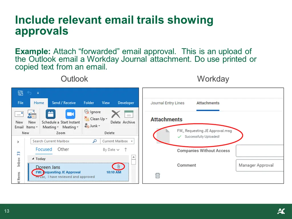 include relevant email trails showing approvals