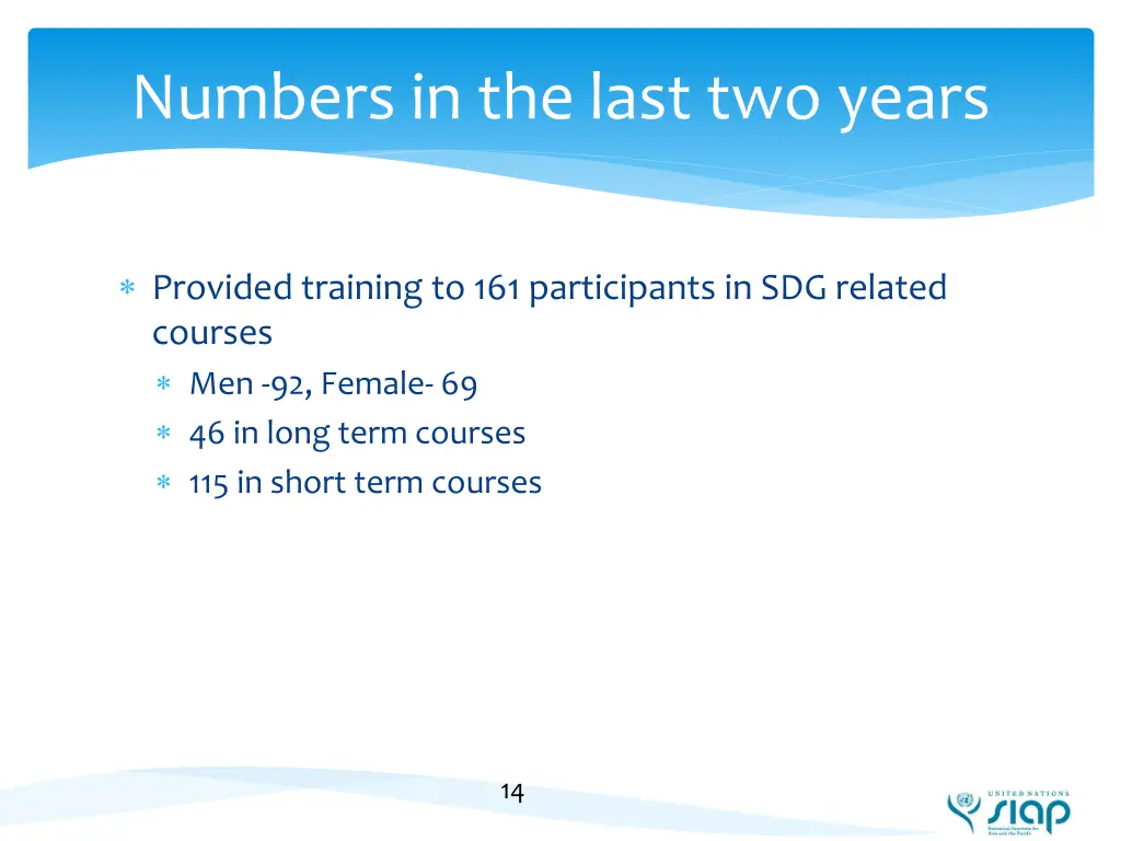 numbers in the last two years