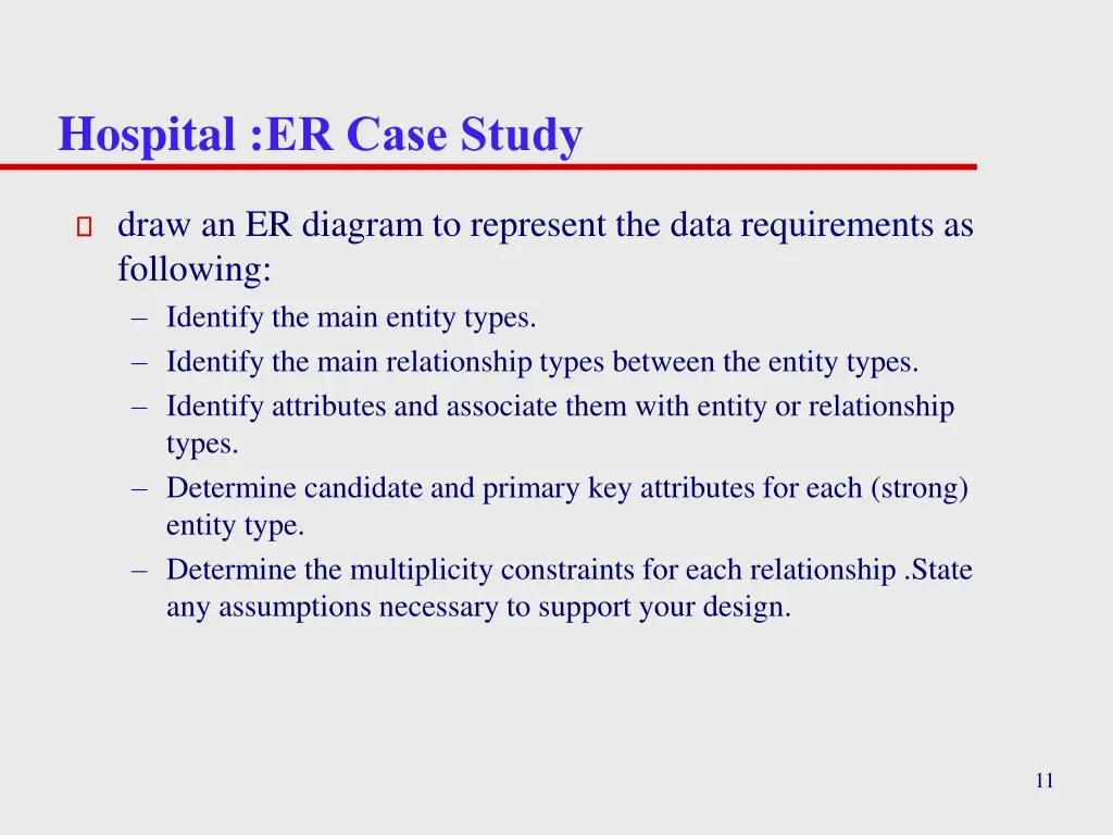 hospital er case study 1