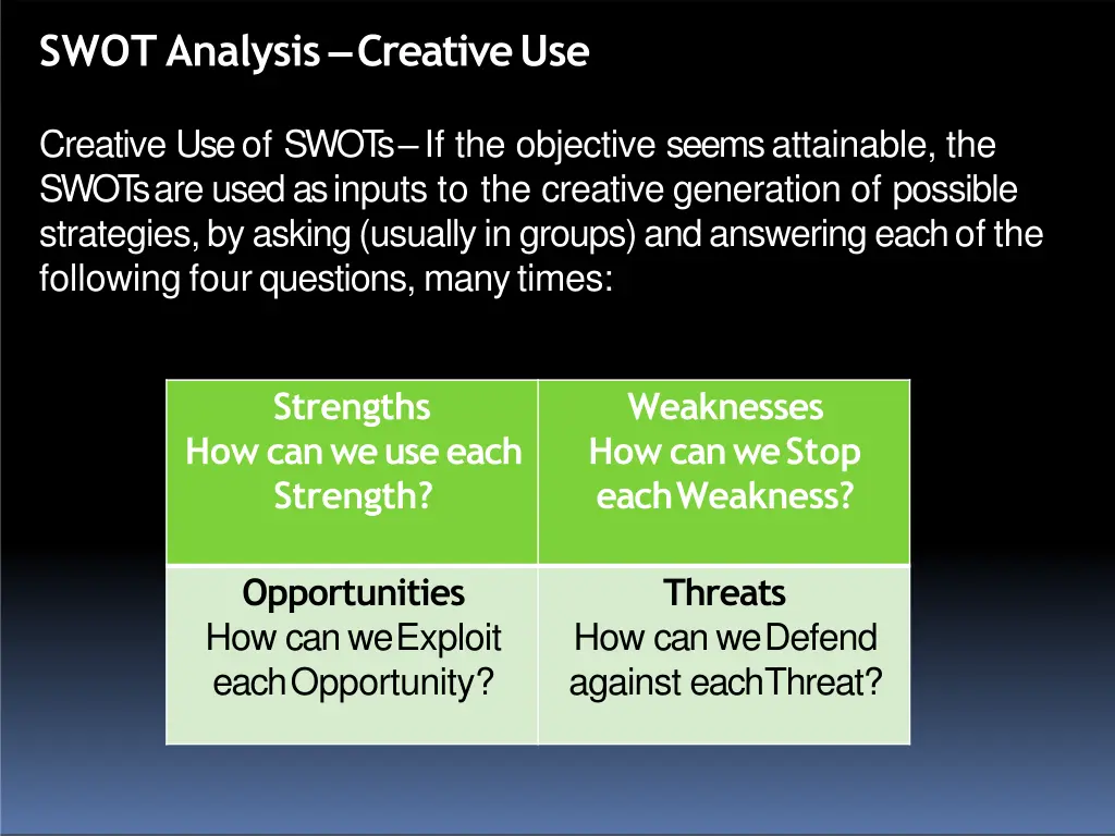swotanalysis creativeuse