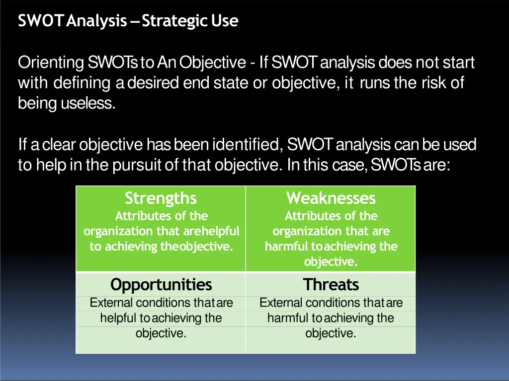 swotanalysis strategicuse