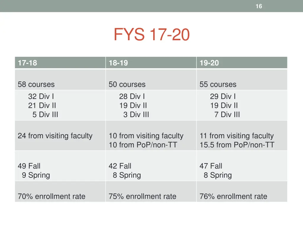 slide16