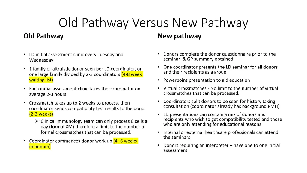 old pathway versus new pathway old pathway